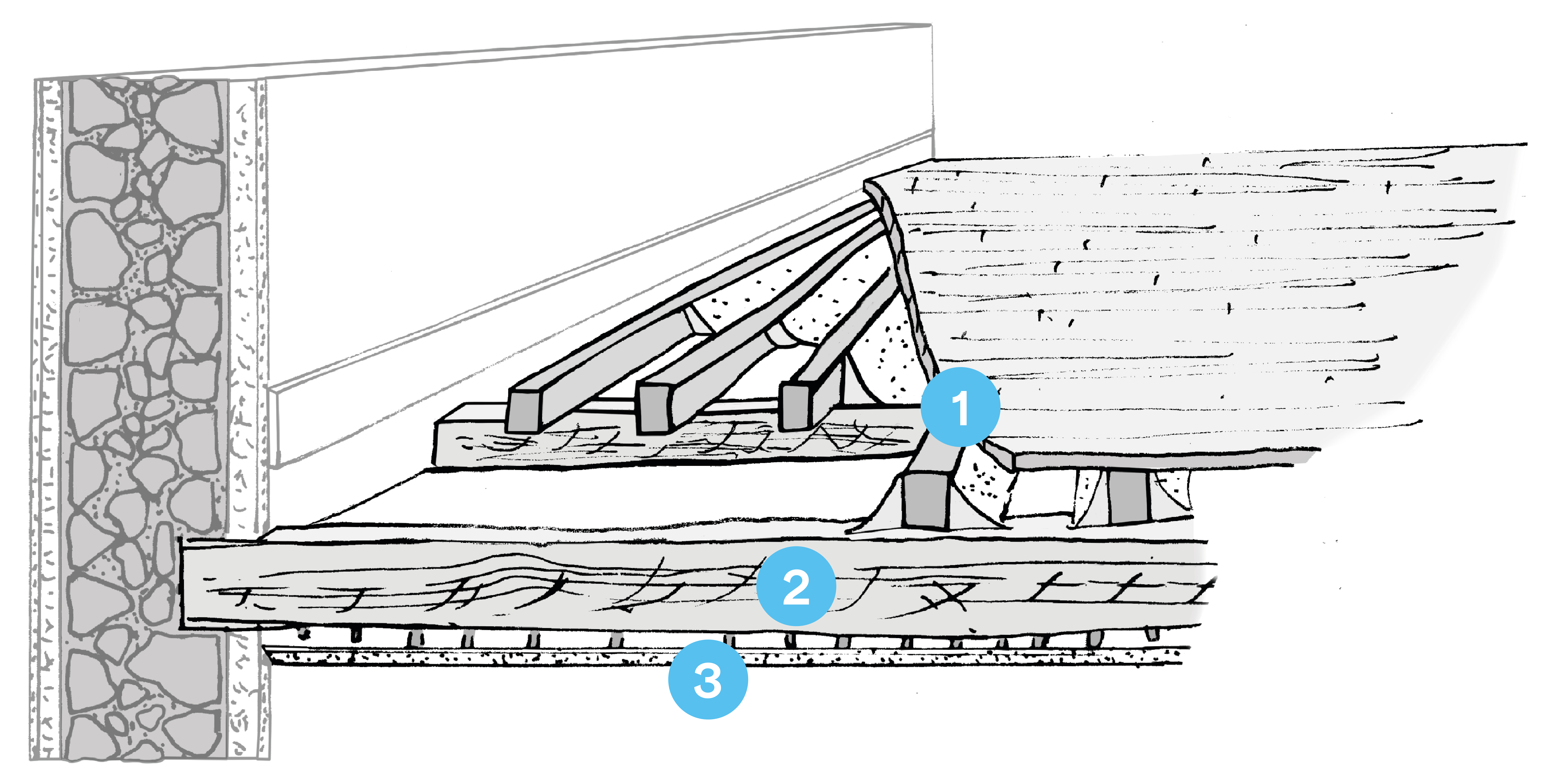 improvements Caue 95 conseil architecture france
