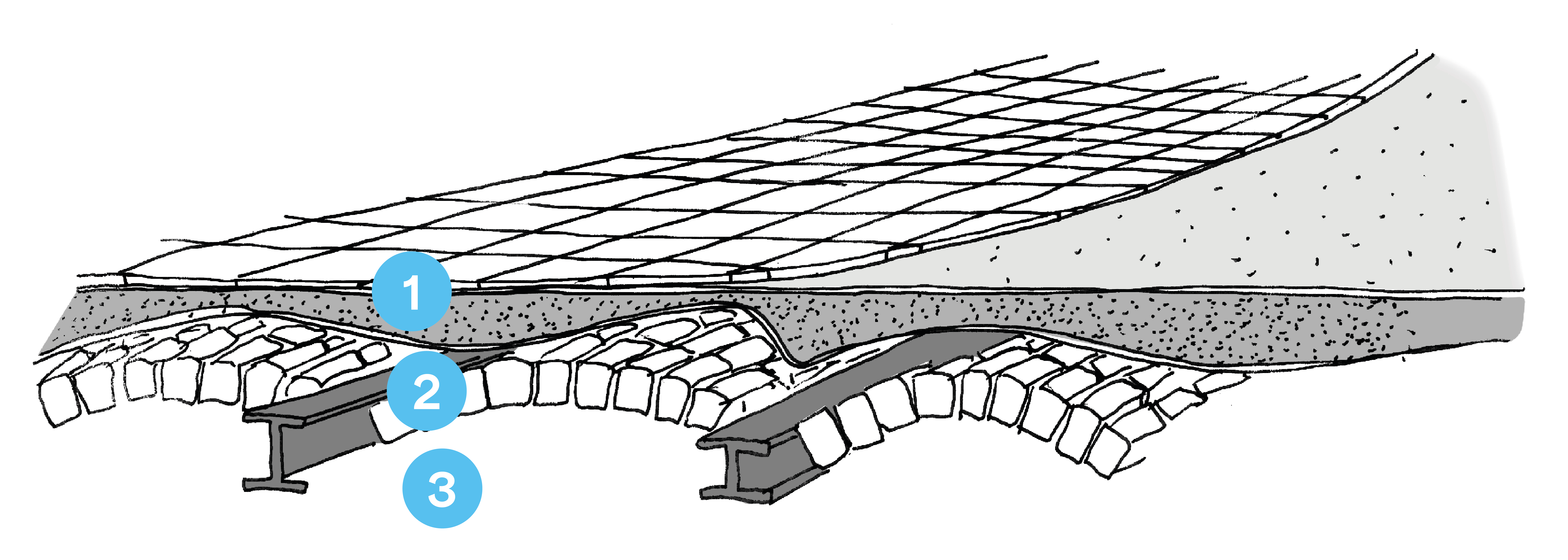 improvements Caue 95 conseil architecture france
