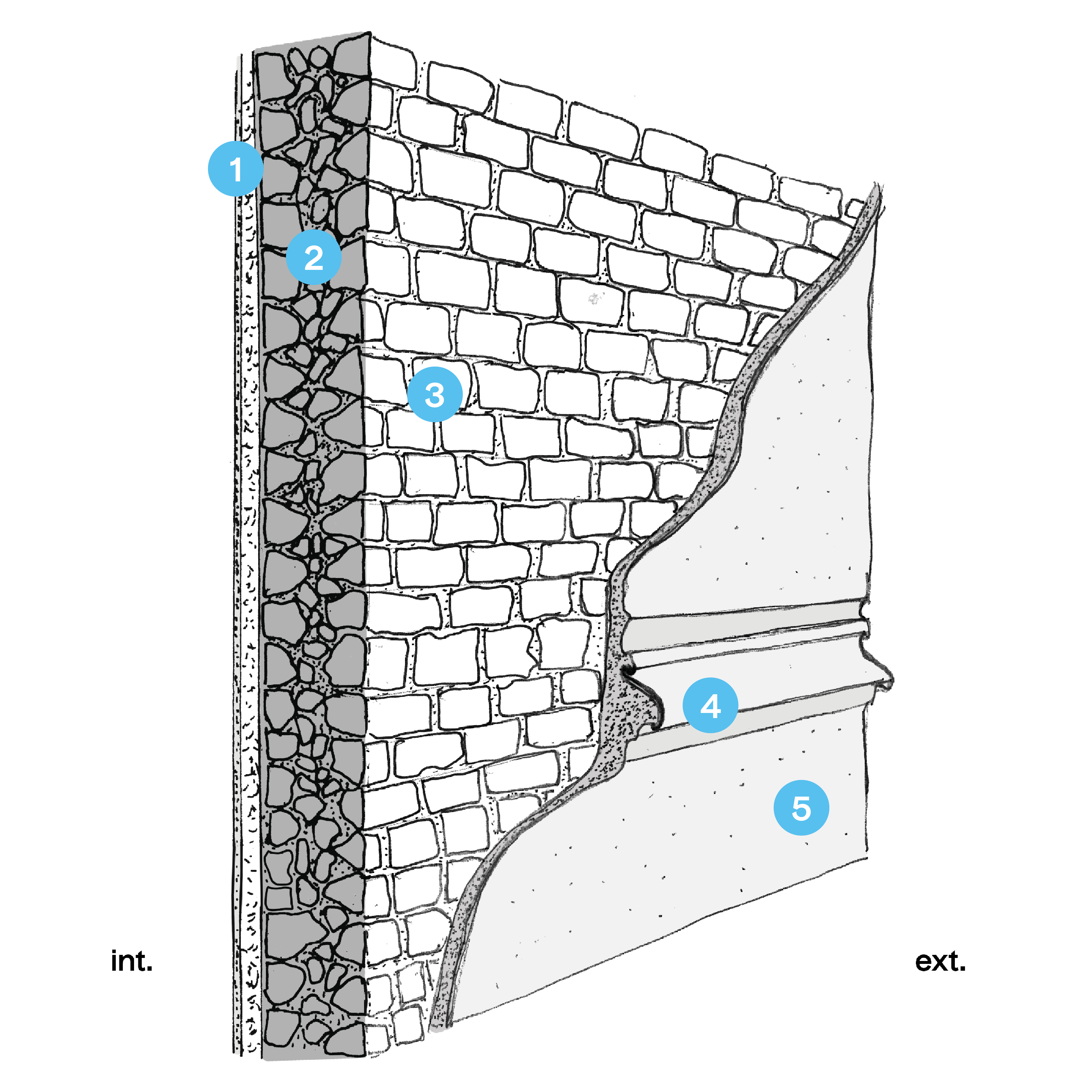 improvements Caue 95 conseil architecture france