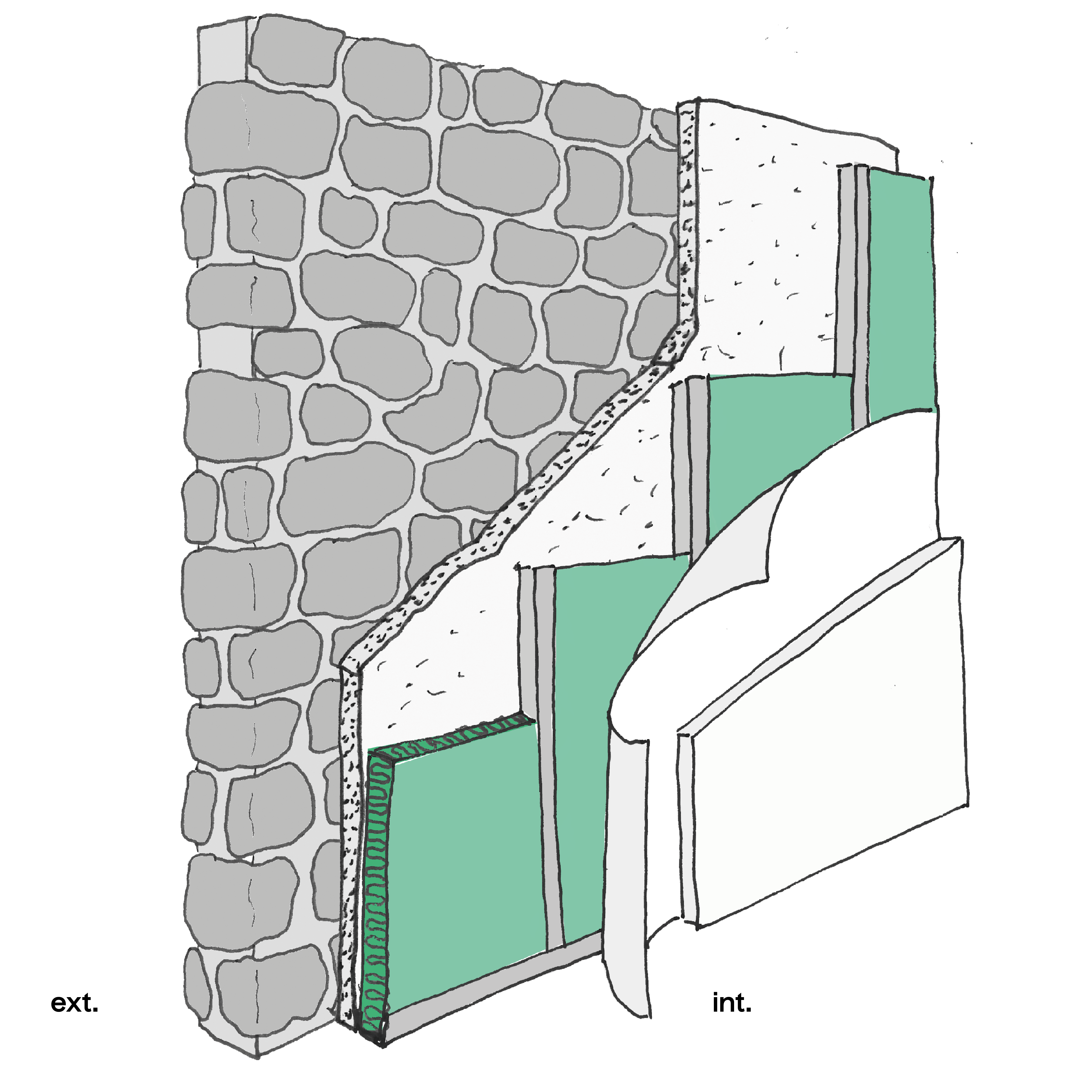 improvements Caue 95 conseil architecture france