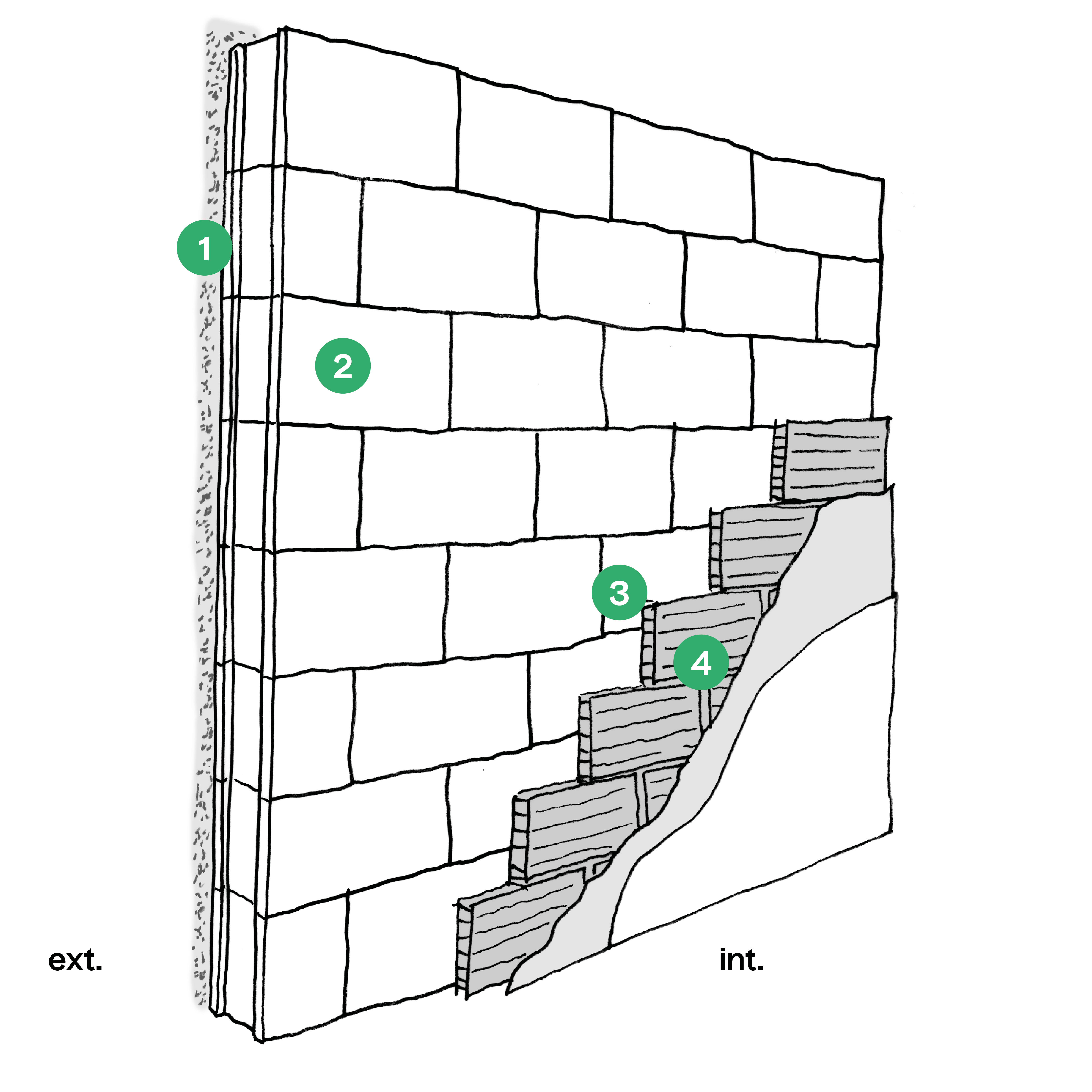 improvements Caue 95 conseil architecture france