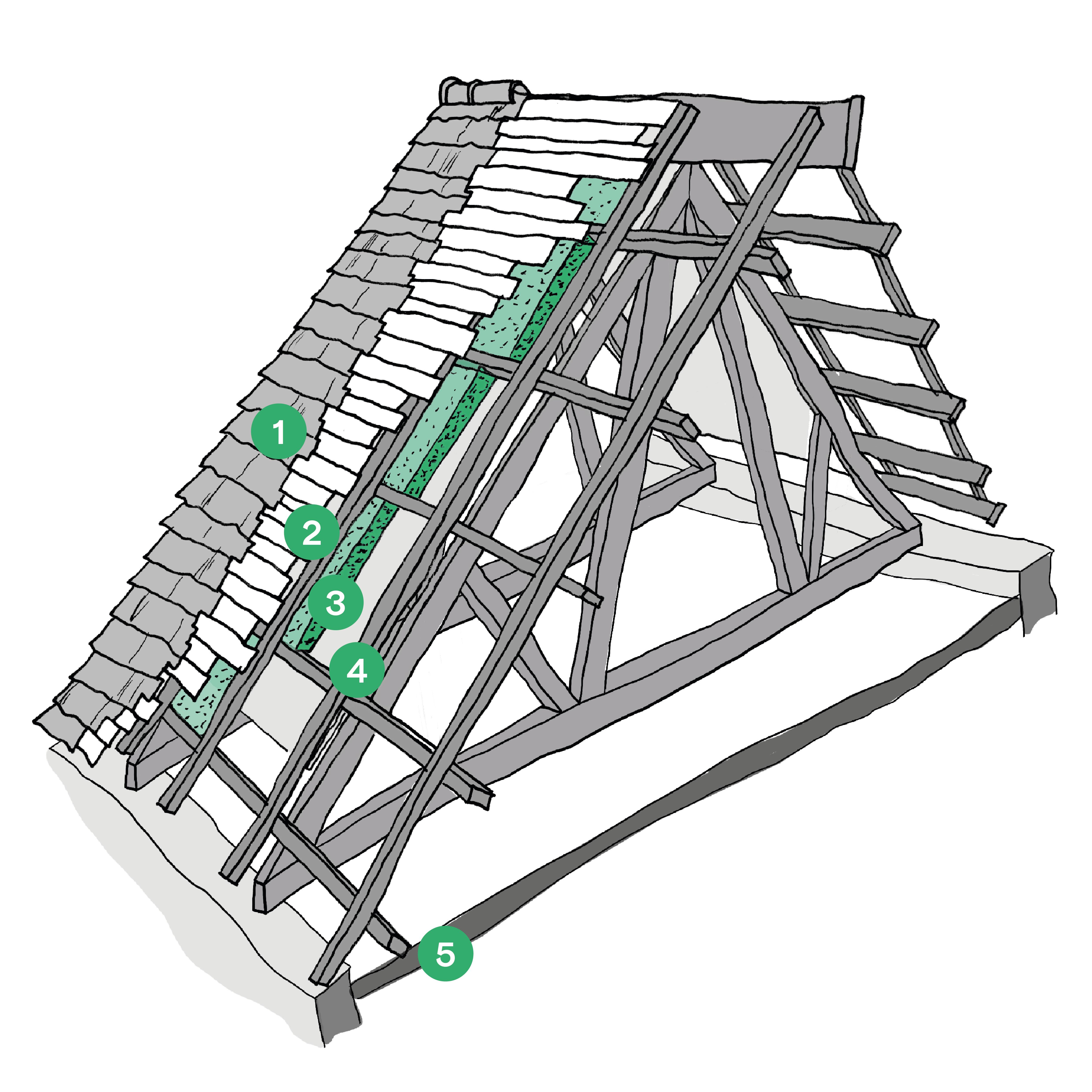 improvements Caue 95 conseil architecture france