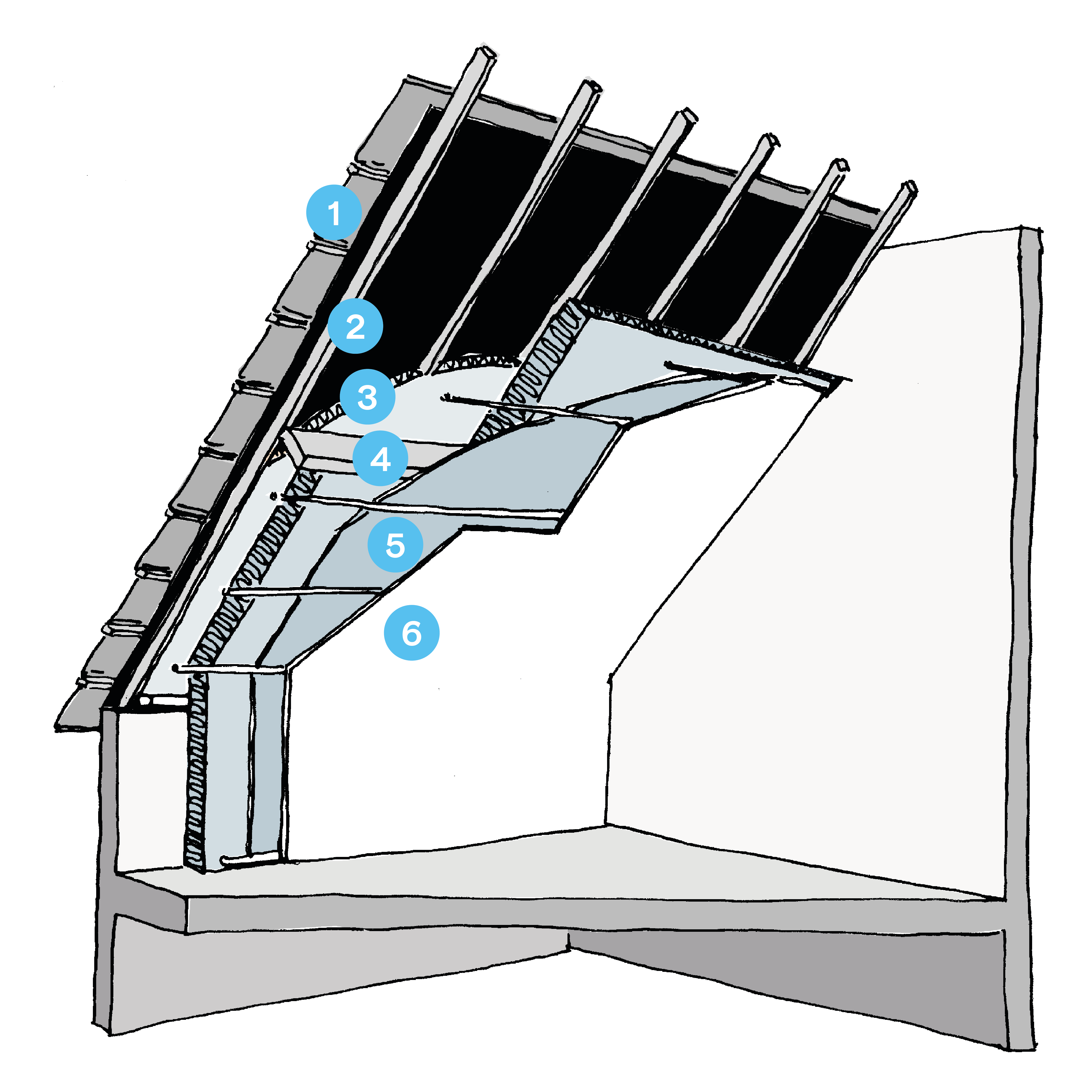 improvements Caue 95 conseil architecture france