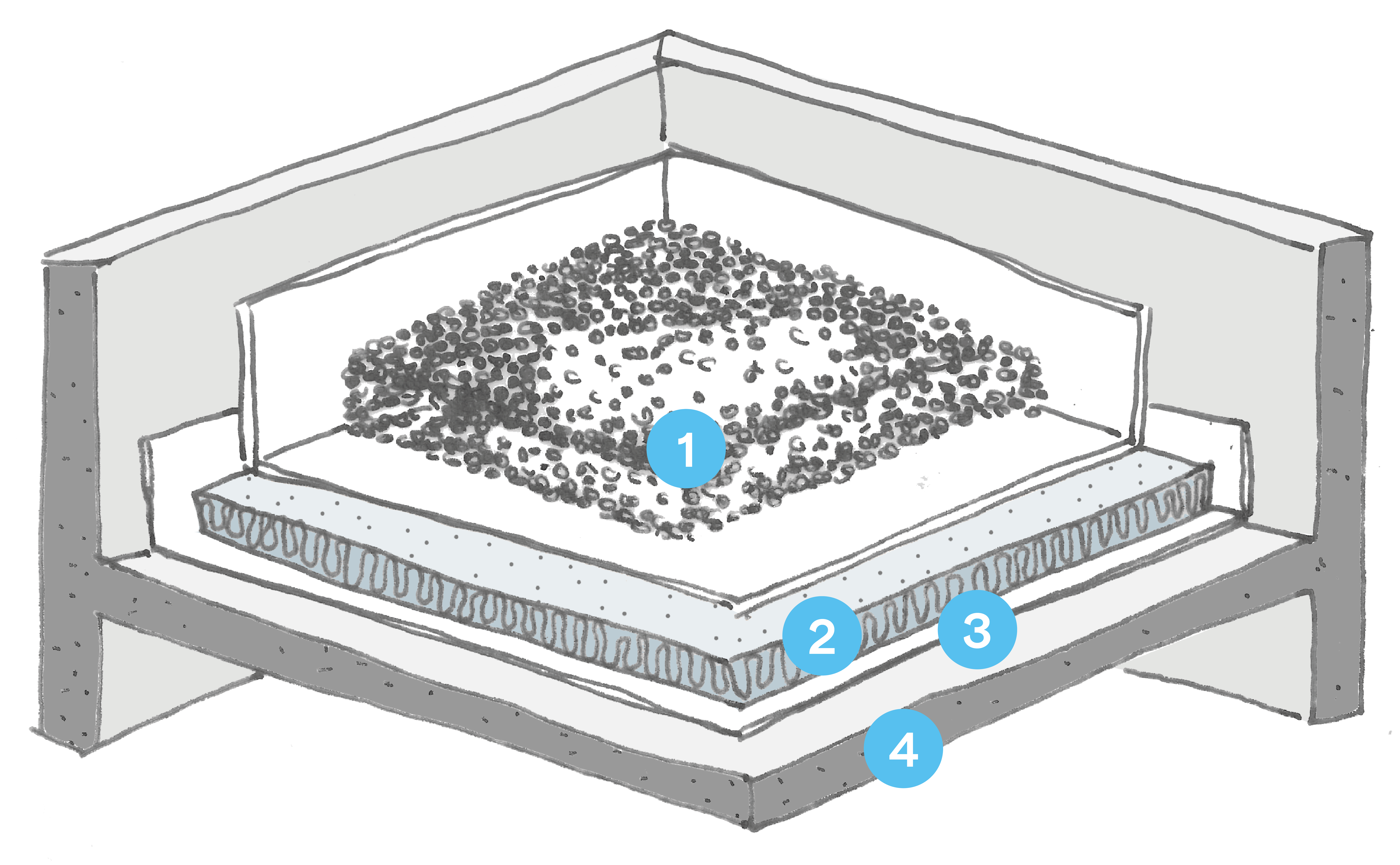 improvements Caue 95 conseil architecture france
